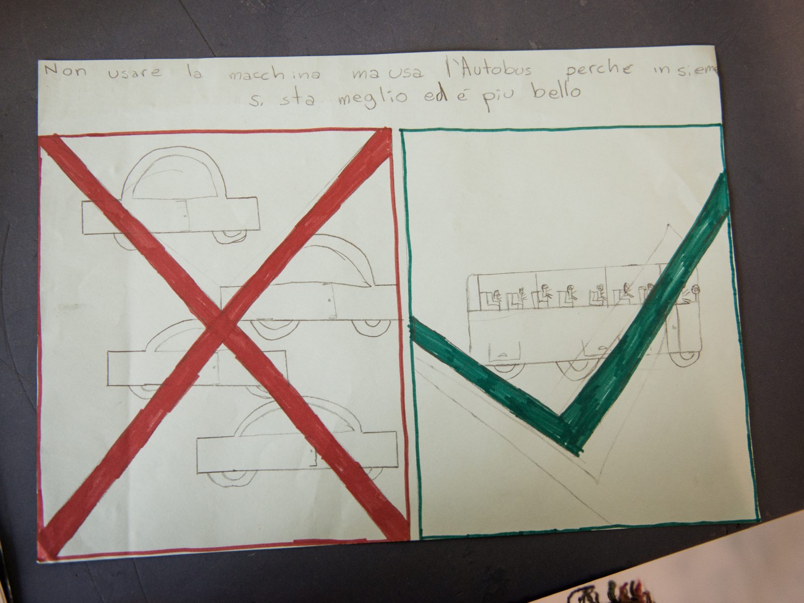 Mit einfachen Mitteln die Umwelt schonen - Zeichnung eines Grundschülers aus San Lugano